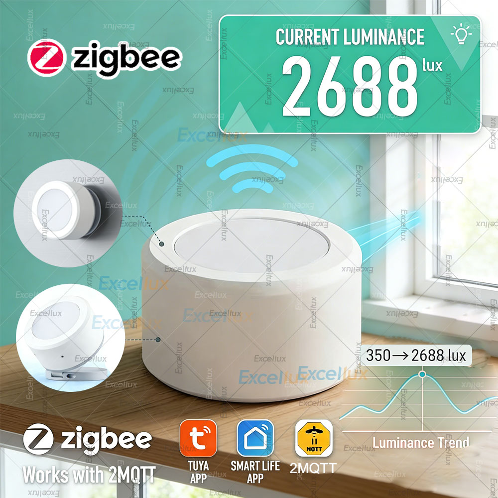 Home Automation Technology - Sensor de luminancia ZigBee 3,0, Detector