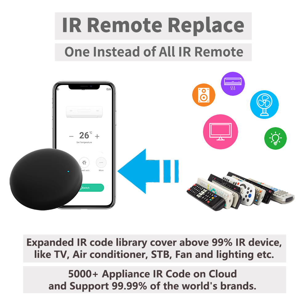 Tuya WiFi IR remoto para autom - Home Automation Technology reseña y precio