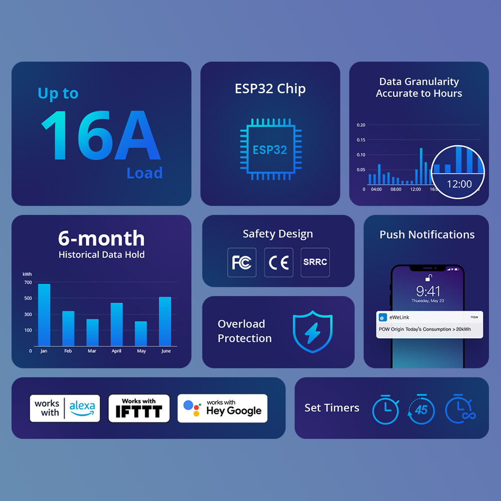 SONOFF POWR316 Pow Origin inte - Sonoff Basic Switch reseña y precio