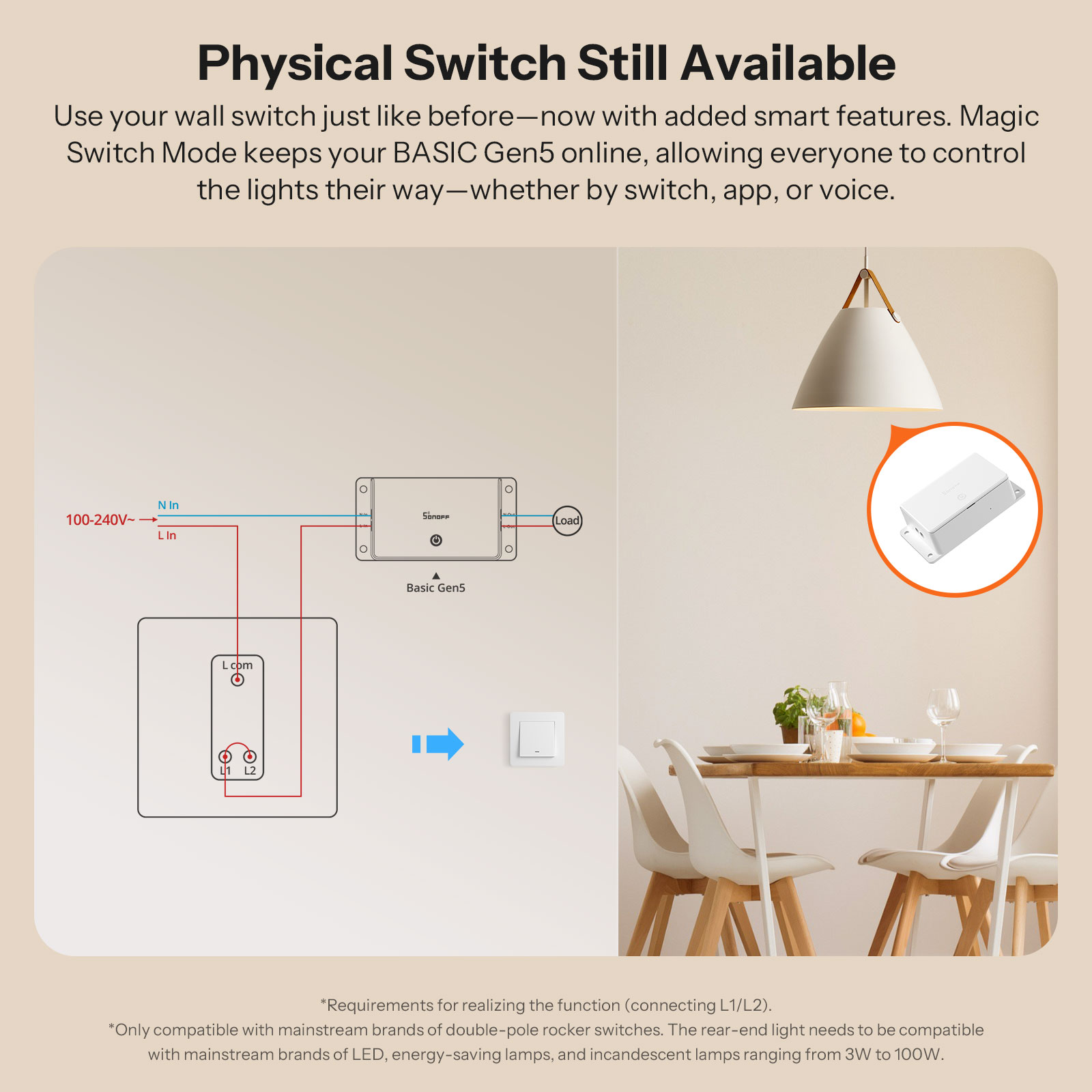 SONOFF BASIC-1GS Matter Over W - Sonoff Basic Switch reseña y precio