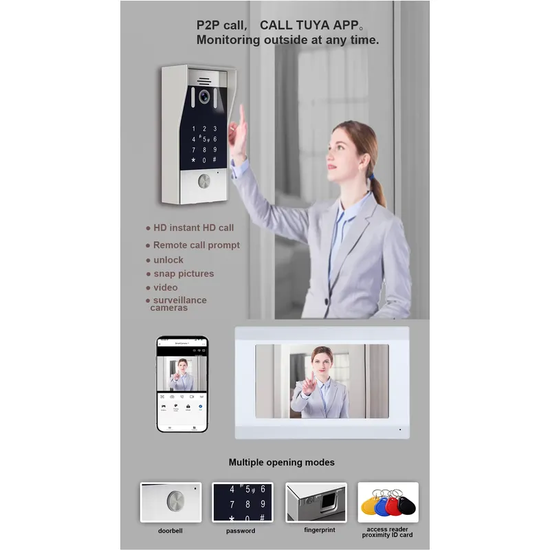 TYSH Videoportero Inteligente  - Smart Doorbell Wired reseña y precio
