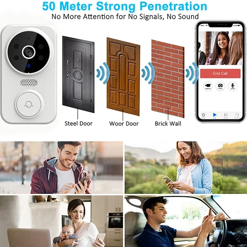 Timbre de intercomunicación Vi - Smart Doorbell Wired reseña y precio