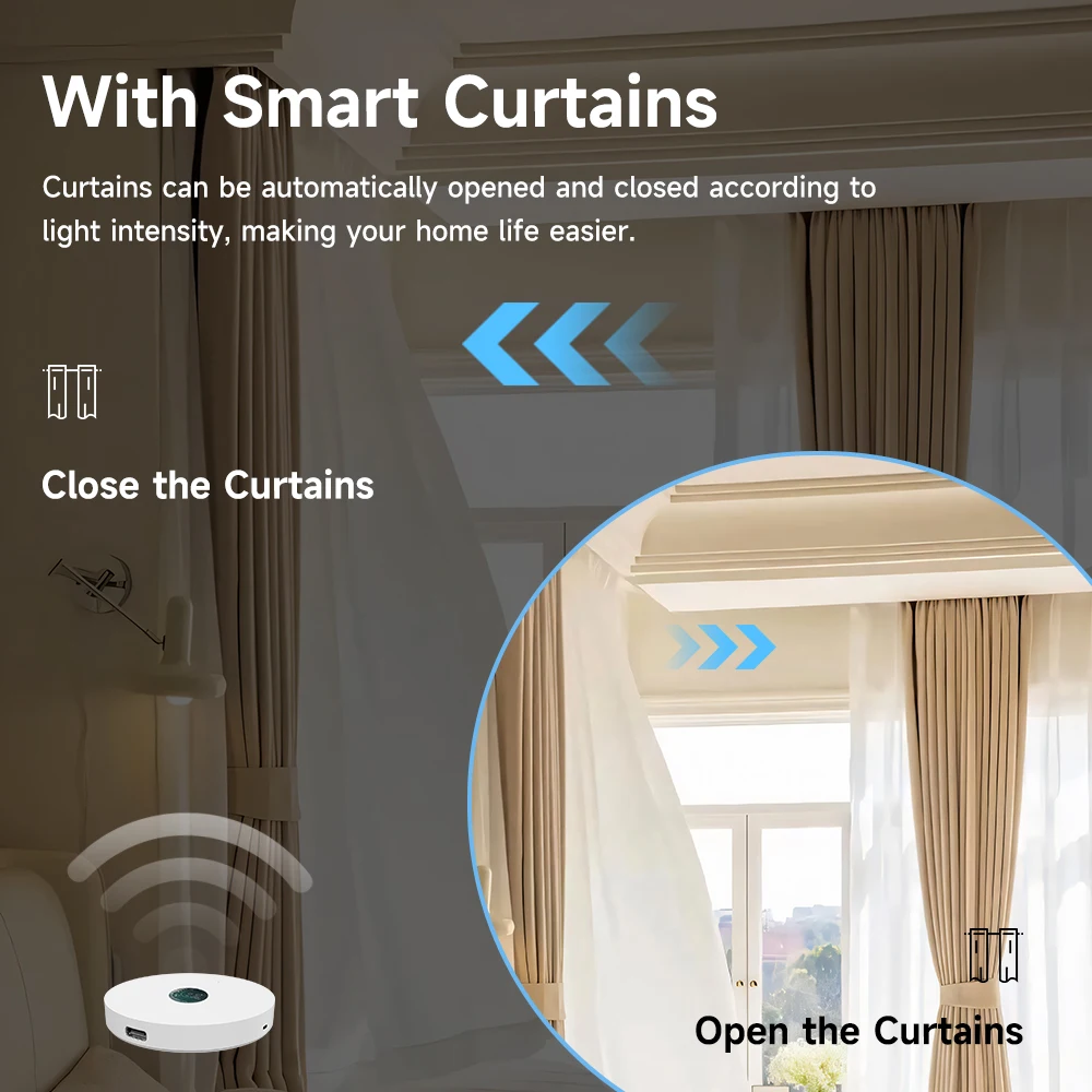 Tuya-Sensor de luz WiFi/ZigBee - Home Automation Technology reseña y precio