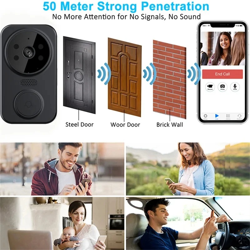 Timbre Inteligente M8 con Visi - Smart Doorbell Wired reseña y precio