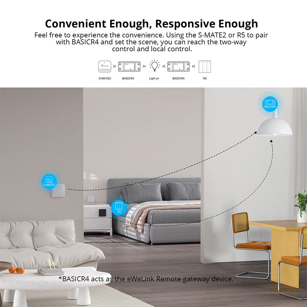 Interruptor Inteligente Wifi S - Sonoff Basic Switch reseña y precio