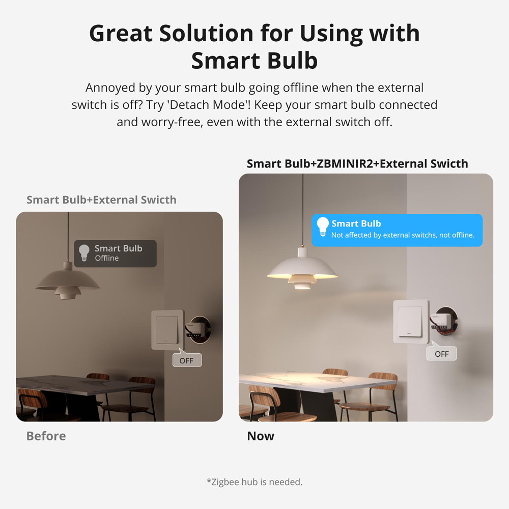 SONOFF ZBMINIR2 Extreme Zigbee - Sonoff Basic Switch reseña y precio