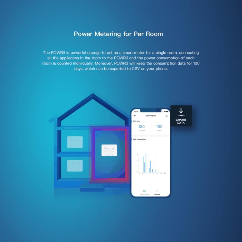 SONOFF POW POWR3/Powr316/POWR3 - Sonoff Basic Switch reseña y precio