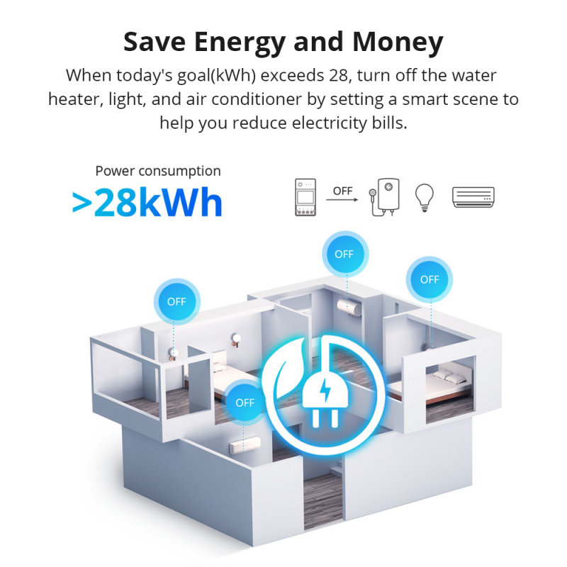 Interruptor de Energía Intelig - Sonoff Basic Switch reseña y precio