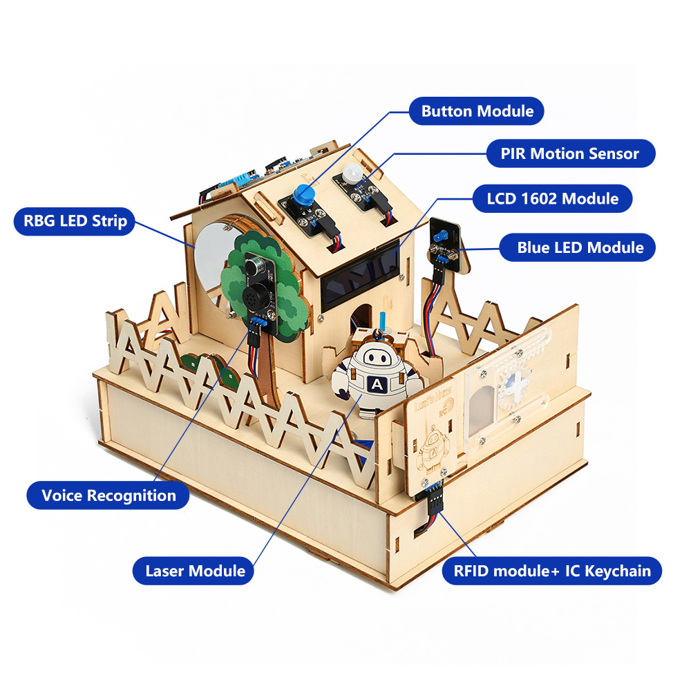 ACEBOTT-Kit de casa inteligent - Home Automation Diy Projects reseña y precio
