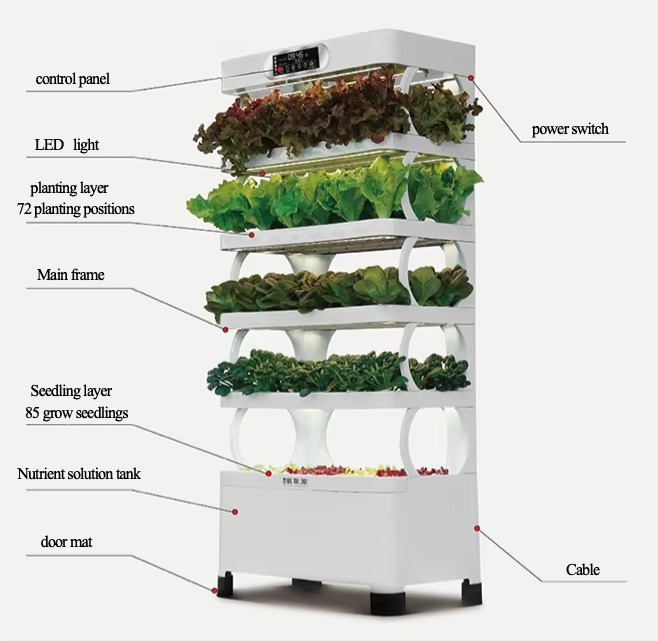 Sistema de cultivo automatizad - Diy Automation reseña y precio