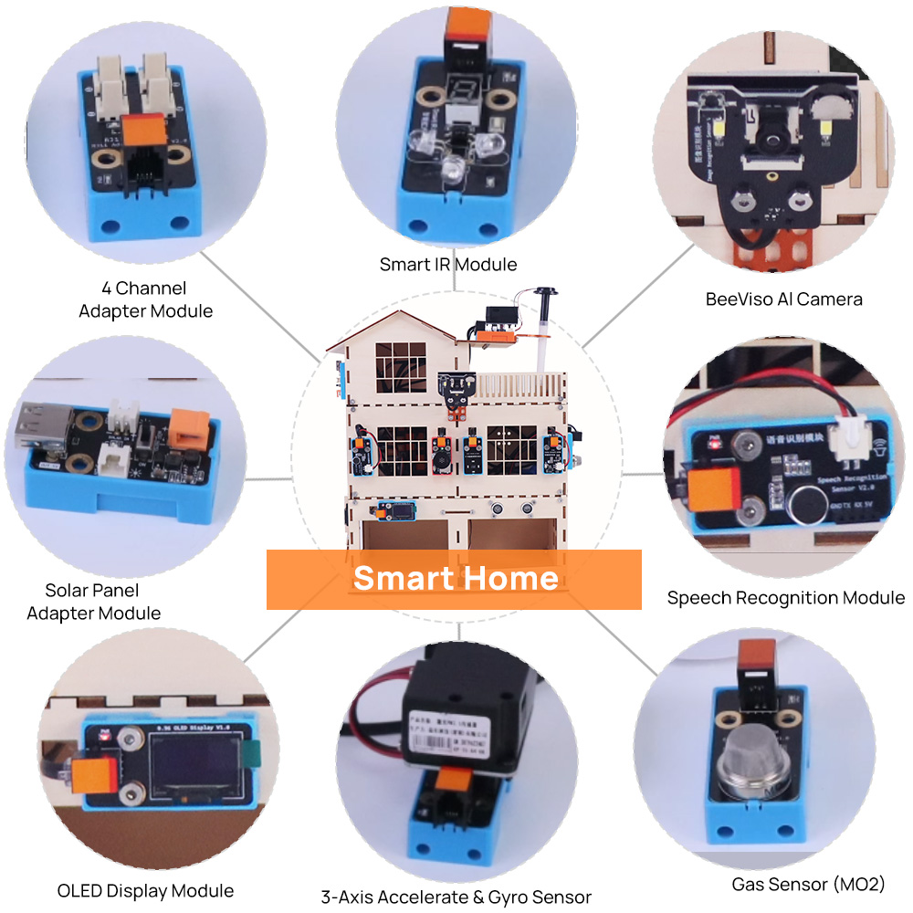 Kit de Casa Inteligente STEM D - Home Automation Diy Projects reseña y precio